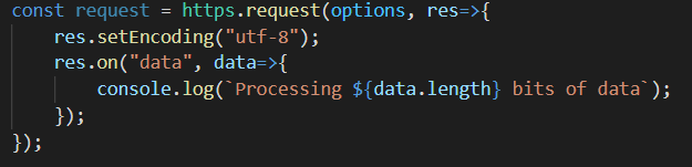 using request method